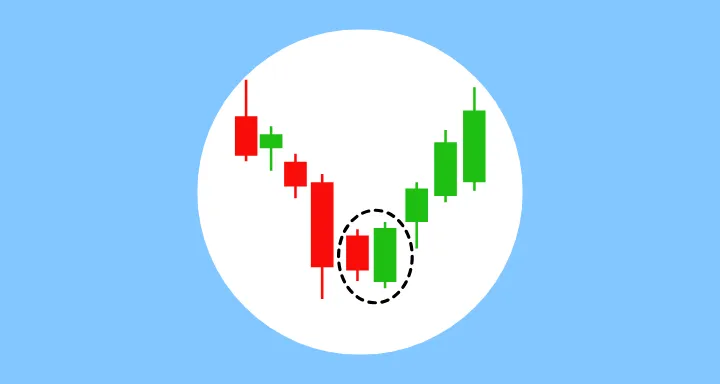 FINVIZの主な使い方③チャート形状検索